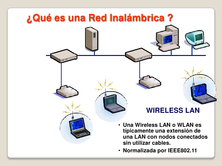 Como Desencriptar Red Wifi